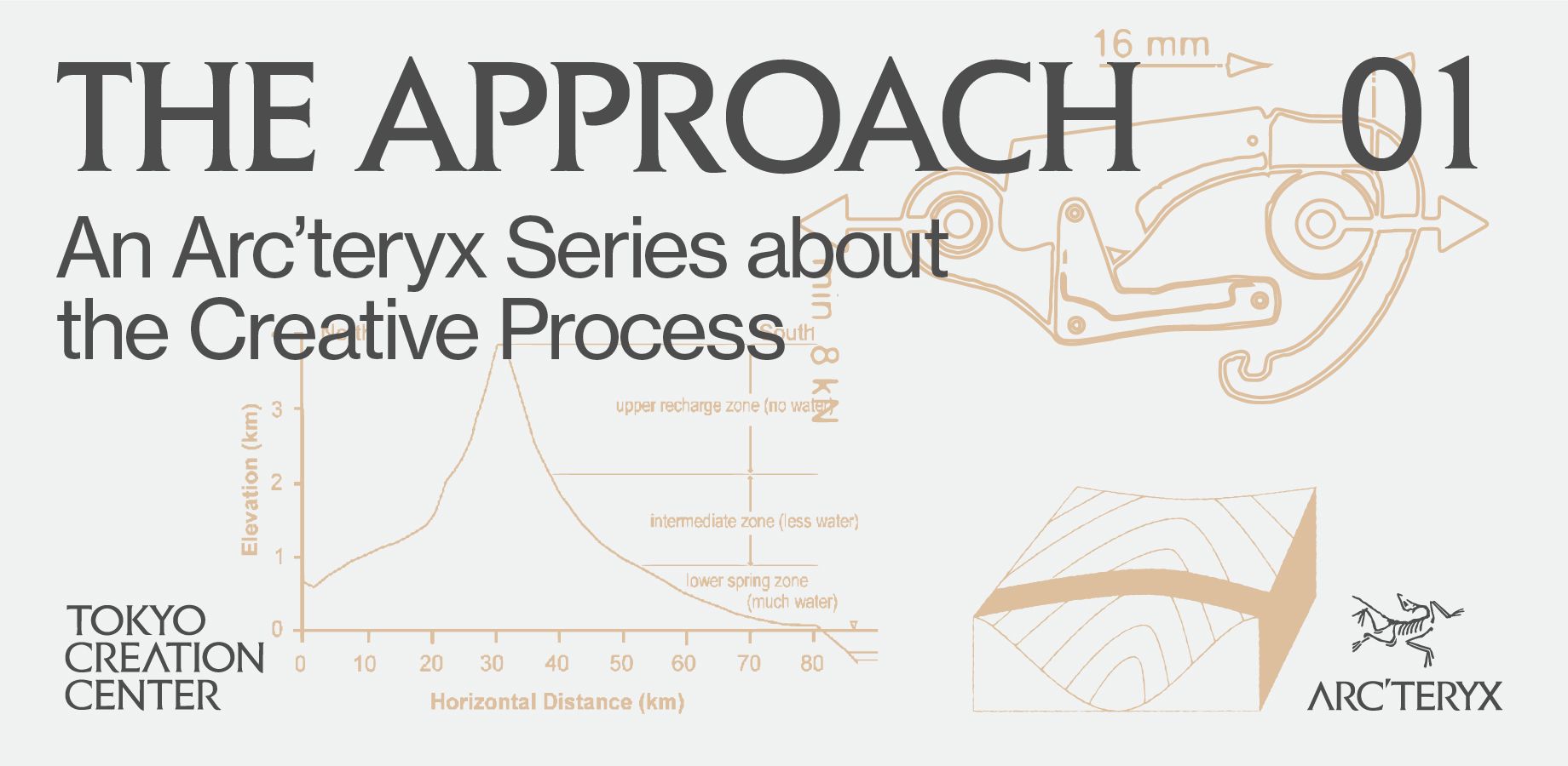 The Approach｜Arc'teryx Tokyo Creation Center Open Studio